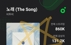 3일밖에 안됐다