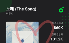 아직 총공팀 지니아이디 받으시나?