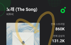 아개빡...뮤비조회수 깎였네