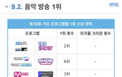 지치는 사람 있으면 이거 보고 가