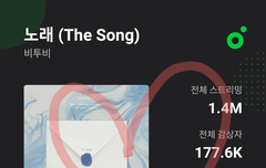 나 진짜 이렇게까지 스밍하는거