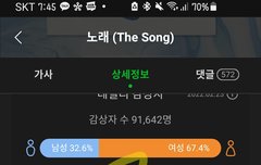 뭔가 완전체로 음방 나오는거 보니깐