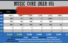 가보자가보자가보자
