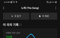 네캐스밍 질문...