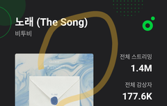 오늘 뮤비 천만가능할까?