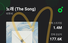 혹시 5기배송날짜 아는사람?