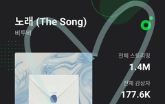 우리 진짜 이번주 예능나가면