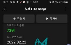 쇼.챔 투표 열렸당