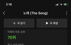 우리애들 고독방