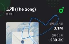 오늘 큡베 간사람