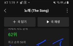 우리 아직 ㅇㅡㅁ중이 남았어
