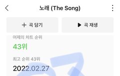 우리 재재계약 있잖아