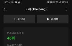 뮤빗 투표 열렸어!!