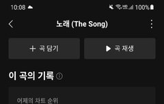 미공개컷 받는 조회수 ㅊㅋ