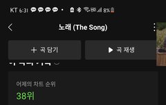 혹시 콘서트 혼자 가는 사람