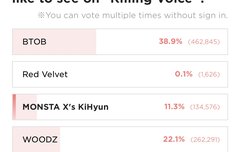 기현이 투표 한번씩만 해줭