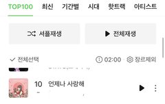 새삼 깨닫는 중