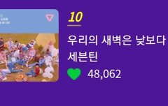 10위권 들어왔다~