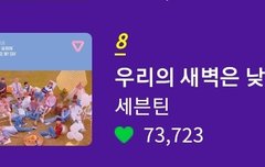 캐럿들 순식간에 순위 올리는 거 봐ㅋㅋㅋ