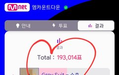 얘들아 진짜 사랑해