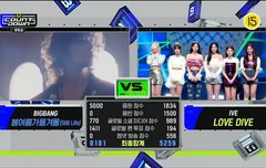 빅뱅 컴백 후 첫 1위!!!!