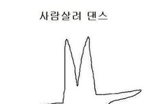 ㅈㄴ 늦은 극장판 후기