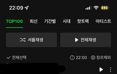 우리 잘 하고 있다!! 이제 3주동안 힘내보자 ㅠㅠ