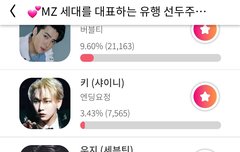 안경이 벗겨지는 클리셰