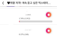 캐럿들아 우지 투표!