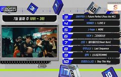 엠카 3위 축하❤️