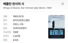 새앨범 이름이랑 똑같은 영화 있대