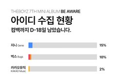 지니아이디 만드세요