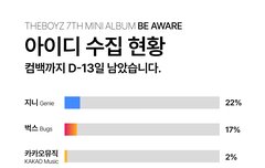 아이디 기부랑 모금플 하자