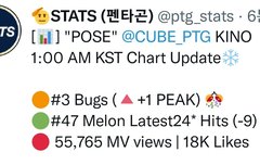 ㅎㅎ벅스 1단계 더 오름