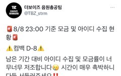 헬퍼 부족, 모금 18프로, 아이디수집 저조