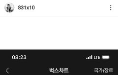 형구 벅스차트 봤다