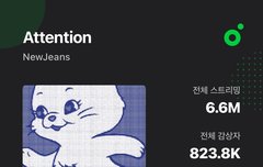 나 이정도 들었는데