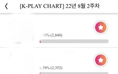 얘들아 투표하자