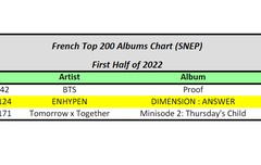 짱하이픈 맞나봐....