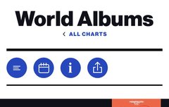 빌보드 월드 앨범 차트 1위