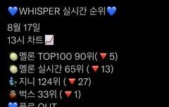 스밍 다들 한번씩 체크해주세요❗️