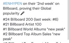 빌보드200 2주차도 차트인!!