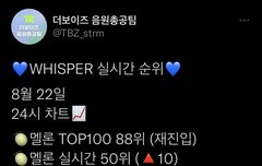 우리도 하면 할수있다ㅠㅠㅠ(오전11시59분까지 음중음원반영됨)