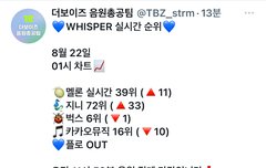 더비들아 우리 잘 하고 있오