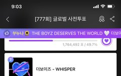 뮤빗 음악중심 사전투표 마감 2시간 남았어