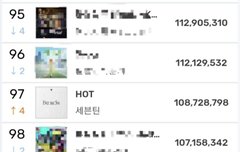 써.클차크 연간