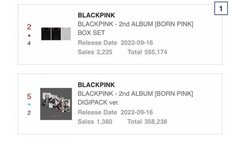 유일하게 선주문 공개안한아이돌 아이브 엔시티127