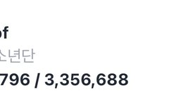 관음하는 망돌팬들아 기대를 하지마