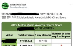 서치하다 우연히 본계정인데