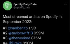 이걸보고도 동급이라고 할수있는게 신기함